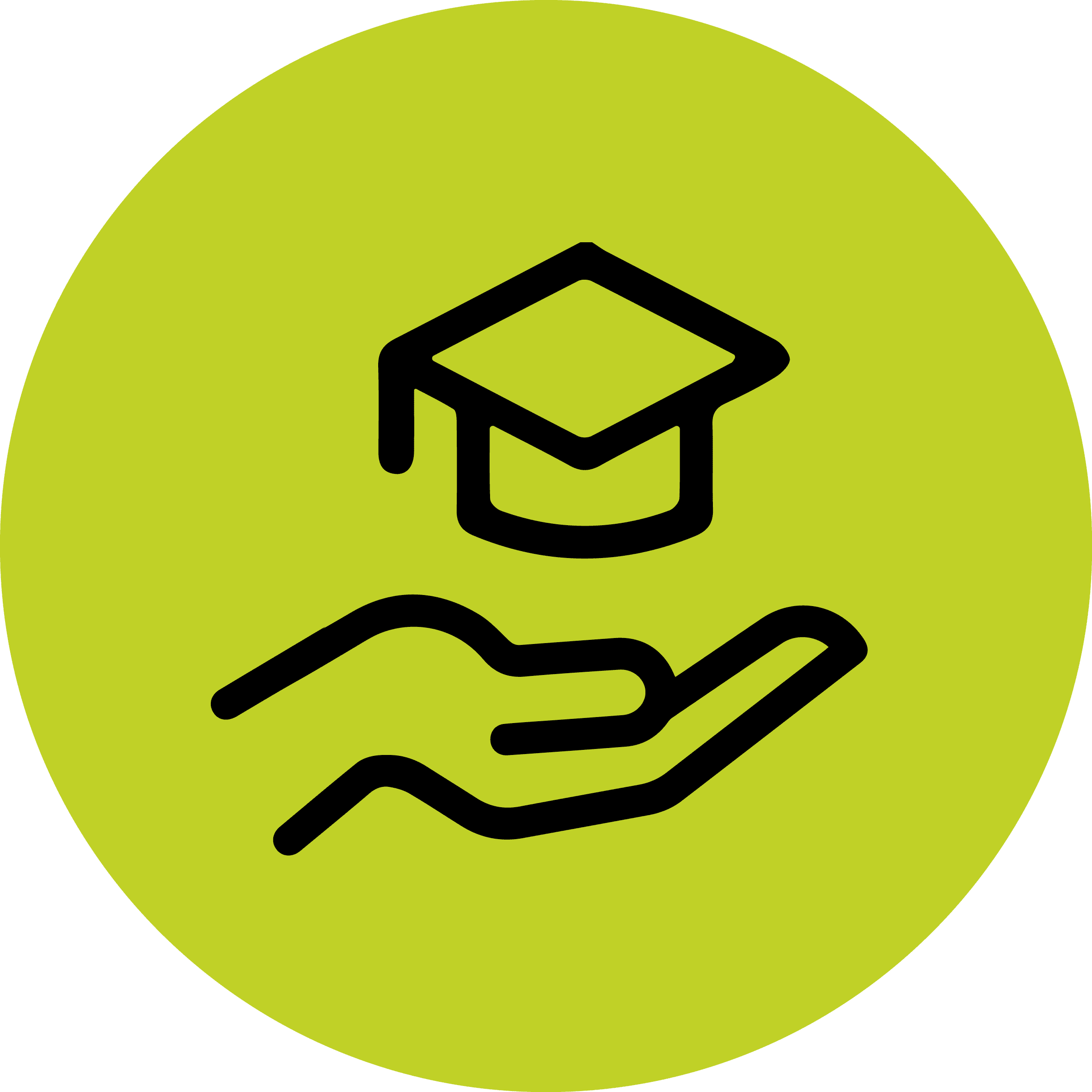 Flat hierarchies and modern boss